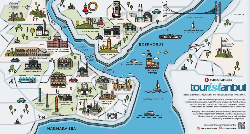 Harta Touristanbul